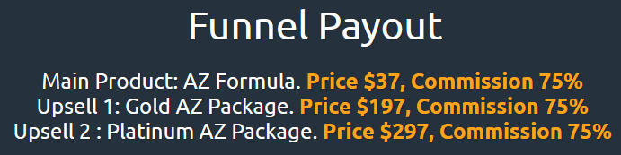Az Formula Price Structure