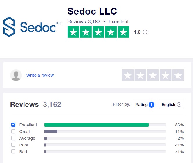 Sedoc LLC TrustPilot Rating
