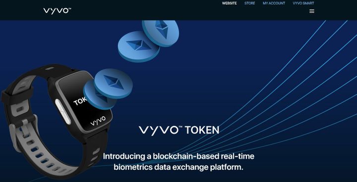 VYVO Review