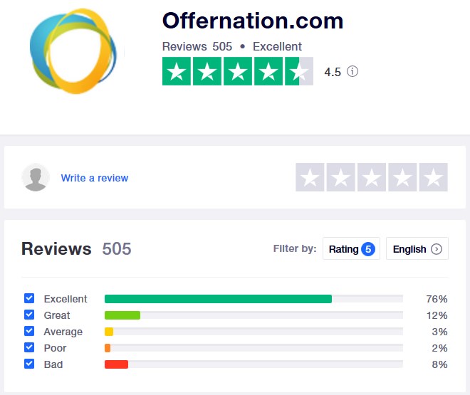 Offernation Trustpilot Reviews