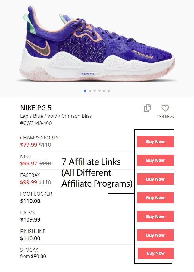 Affiliate links on a sales page