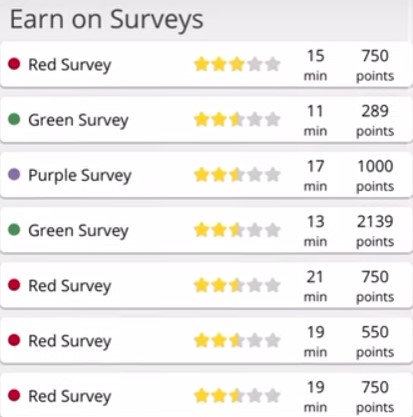 Rewardia Paid Surveys