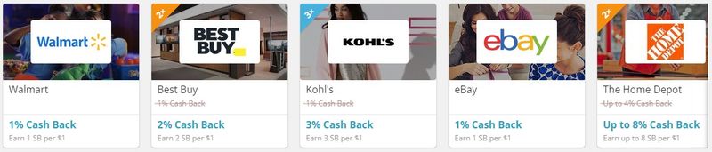 Swagbucks cashback retail stores