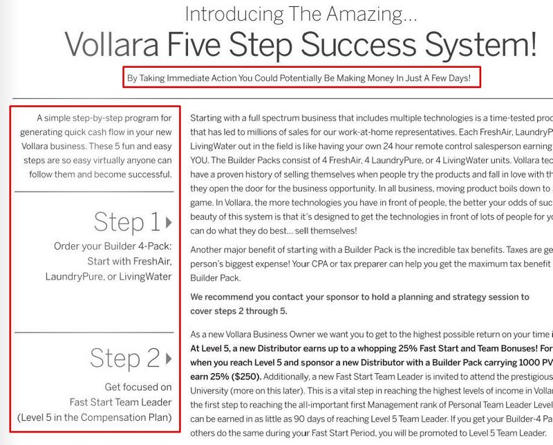Vollara five step system